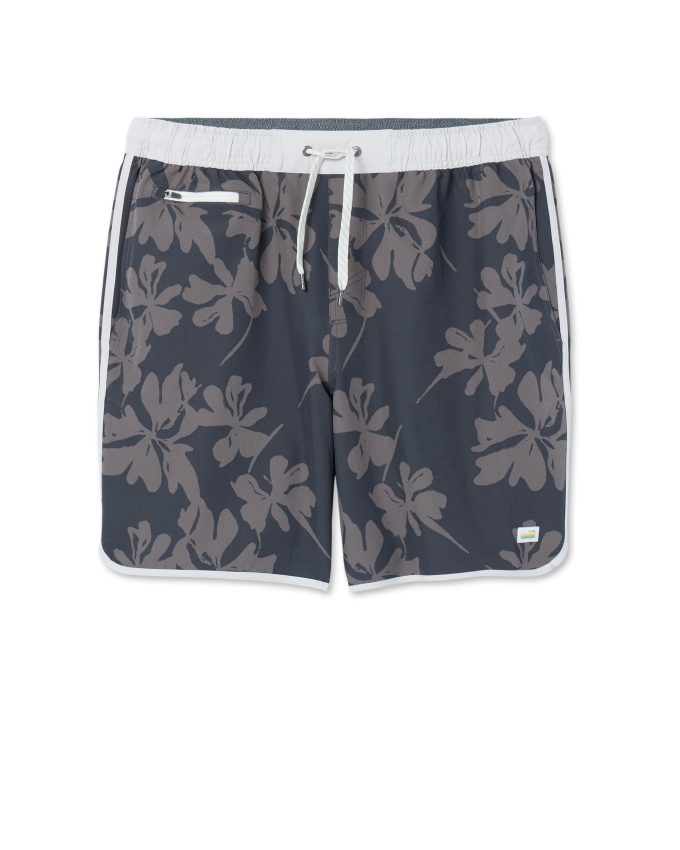 Banks Short